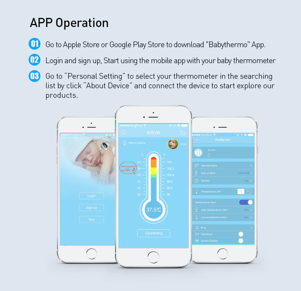 PING! Baby thermometer and monitor